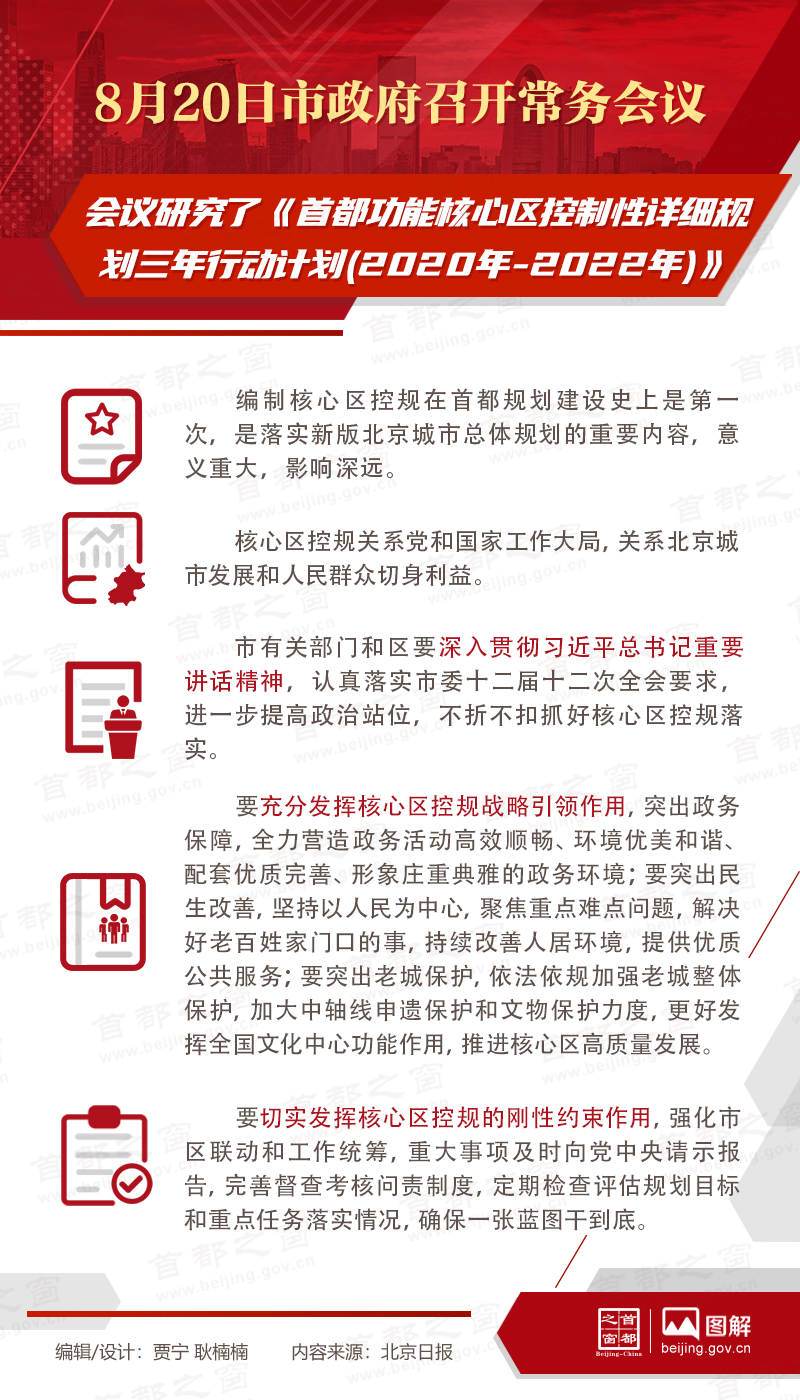 8月20日市政府召开常务会议研究首都功能核心区控规三年行动计划