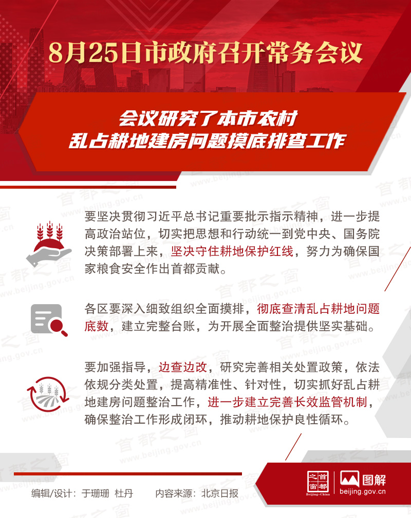 8月25日市政府召开常务会议研究本市农村乱占耕地建房问题摸底排查工作