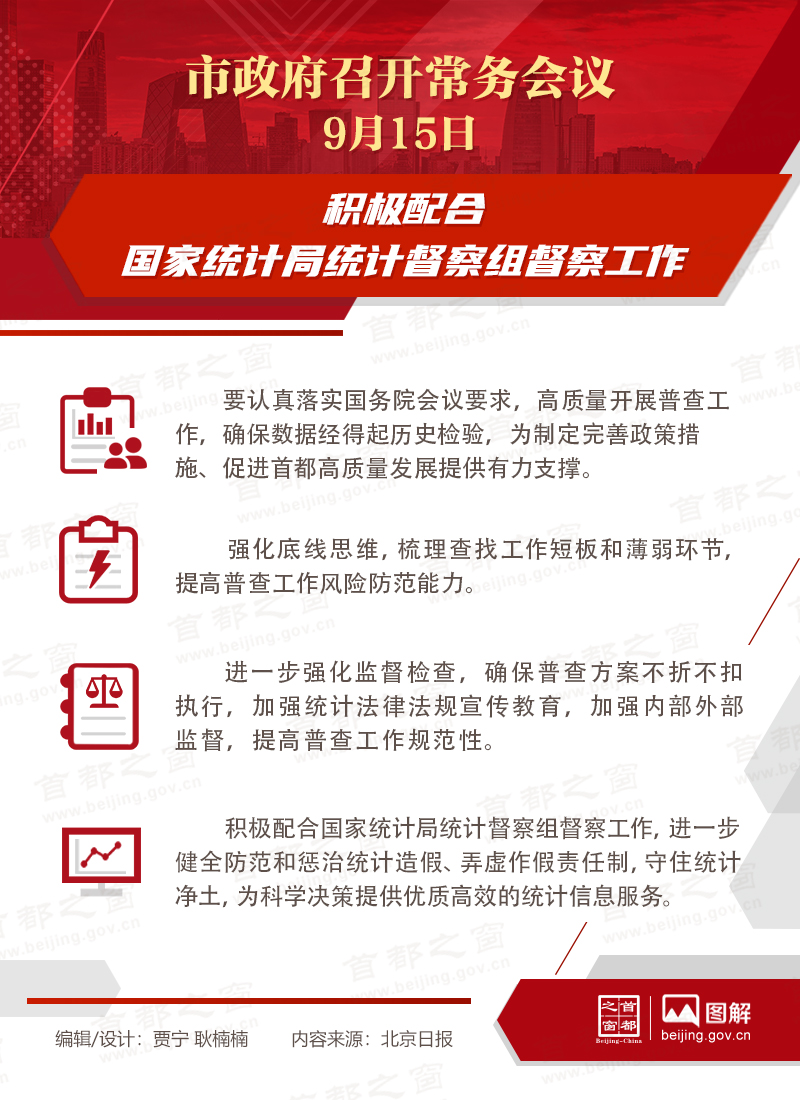 积极配合国家统计局统计督察组督察工作