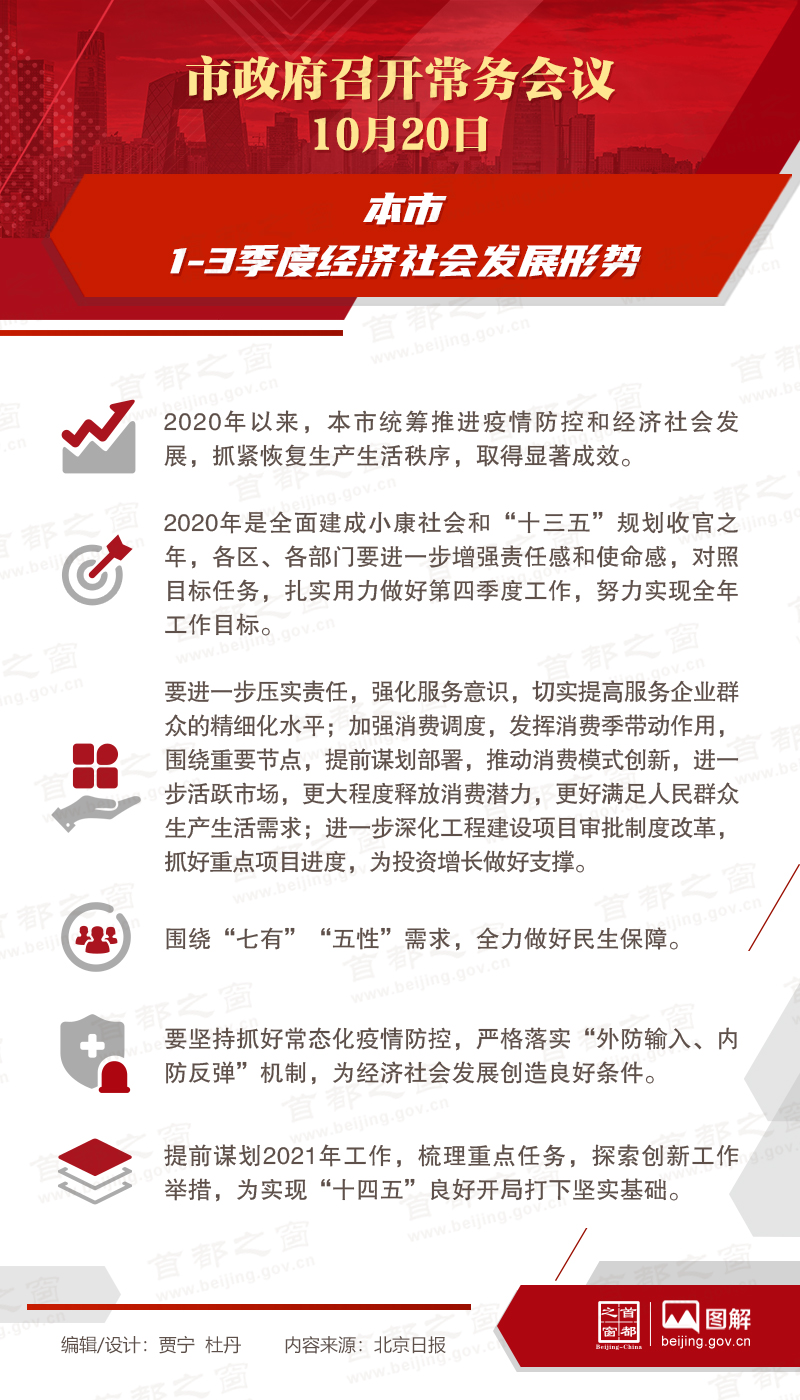 市政府常务会议：本市1-3季度经济社会发展形势
