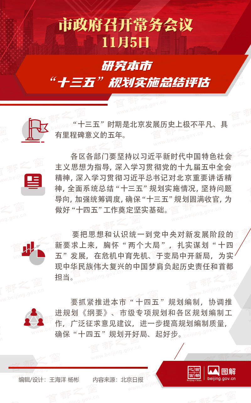 市政府常务会议：研究本市“十三五”规划实施总结评估