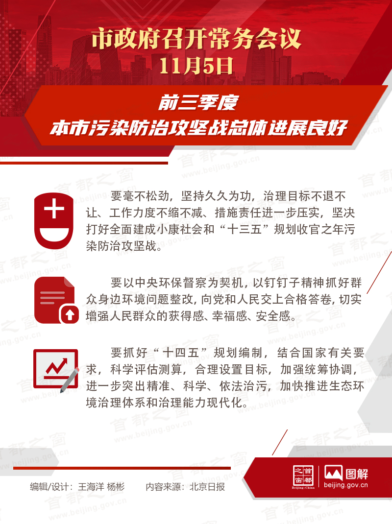 市政府常务会议：前三季度本市污染防治攻坚战总体进展良好