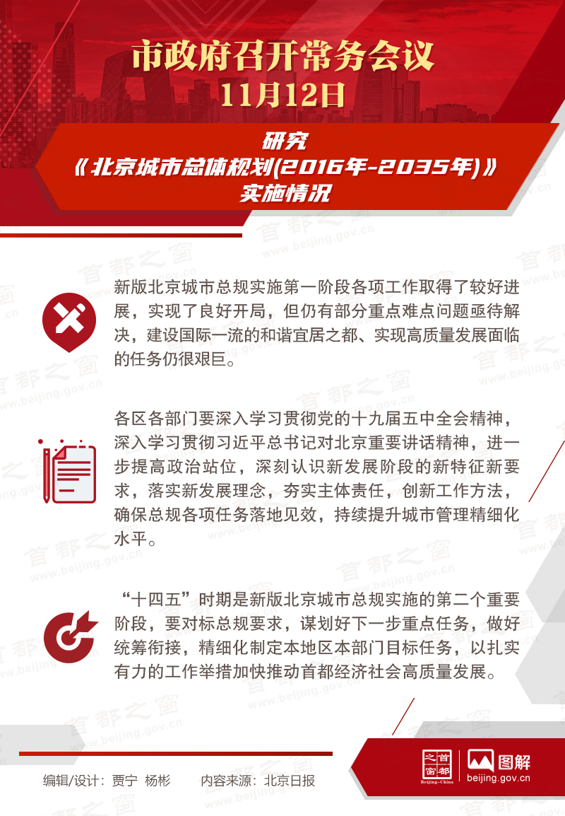 市政府常务会议：研究《北京城市总体规划(2016年-2035年)》实施情况