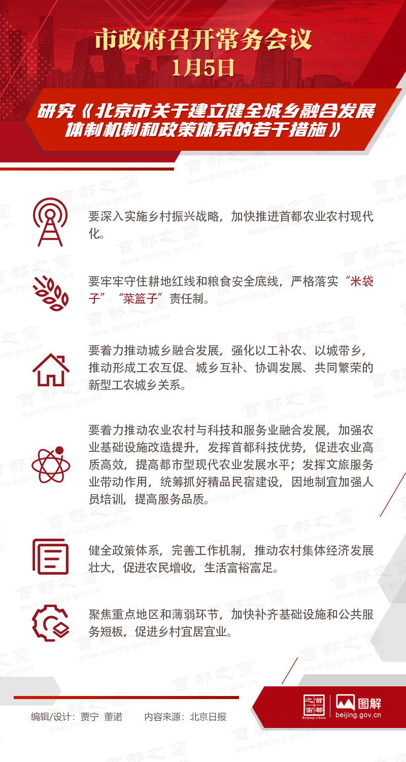 市政府常务会议：研究《北京市关于建立健全城乡融合发展体制机制和政策体系的若干措施》