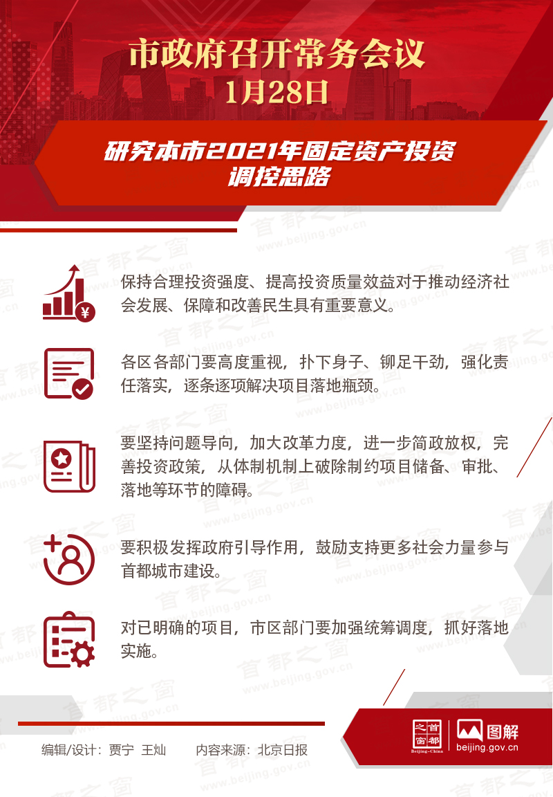 市政府常务会议：研究本市2021年固定资产投资调控思路