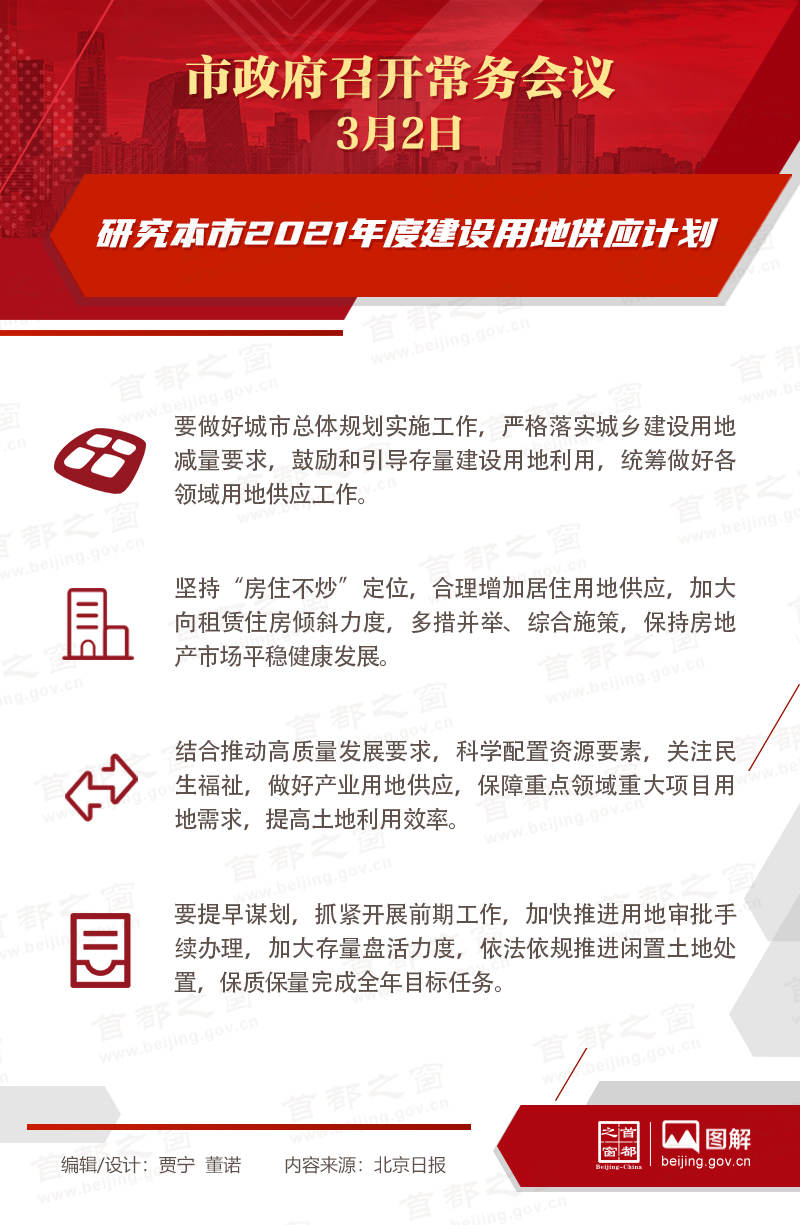 市政府常务会议：研究本市2021年度建设用地供应计划