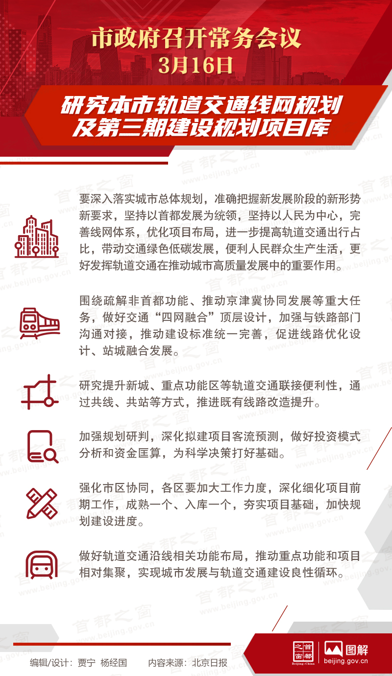 市政府常务会议：研究本市轨道交通线网规划及第三期建设规划项目库