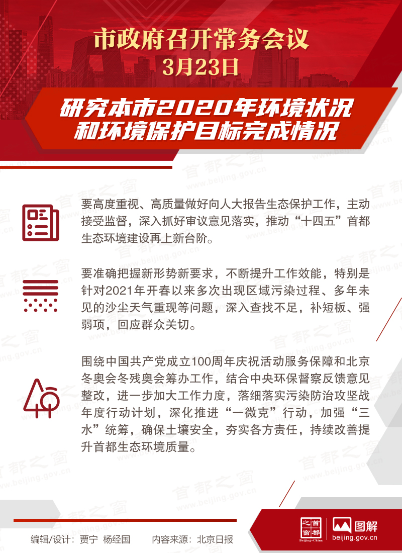市政府常务会议：研究本市2020年环境状况和环境保护目标完成情况