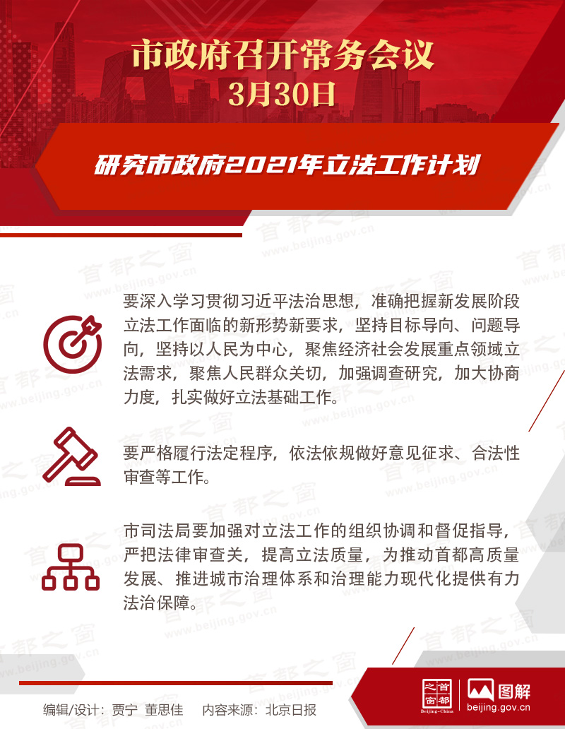 市政府常务会议：研究市政府2021年立法工作计划