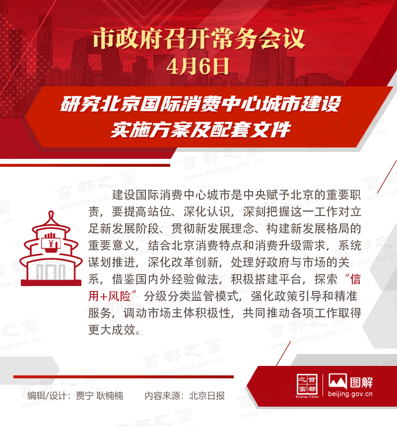 市政府常务会议：研究北京国际消费中心城市建设实施方案及配套文件