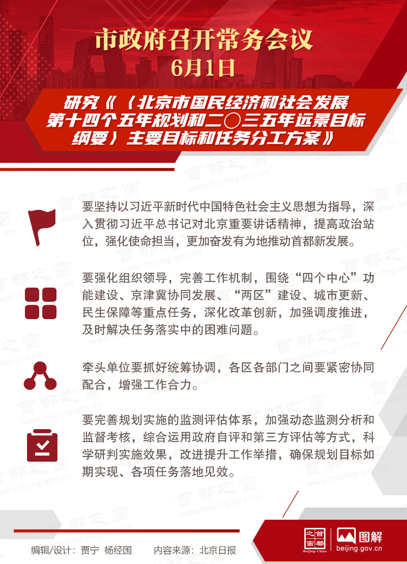 市政府常务会议：研究《〈北京市国民经济和社会发展第十四个五年规划和二〇三五年远景目标纲要〉主要目标和任务分工方案》