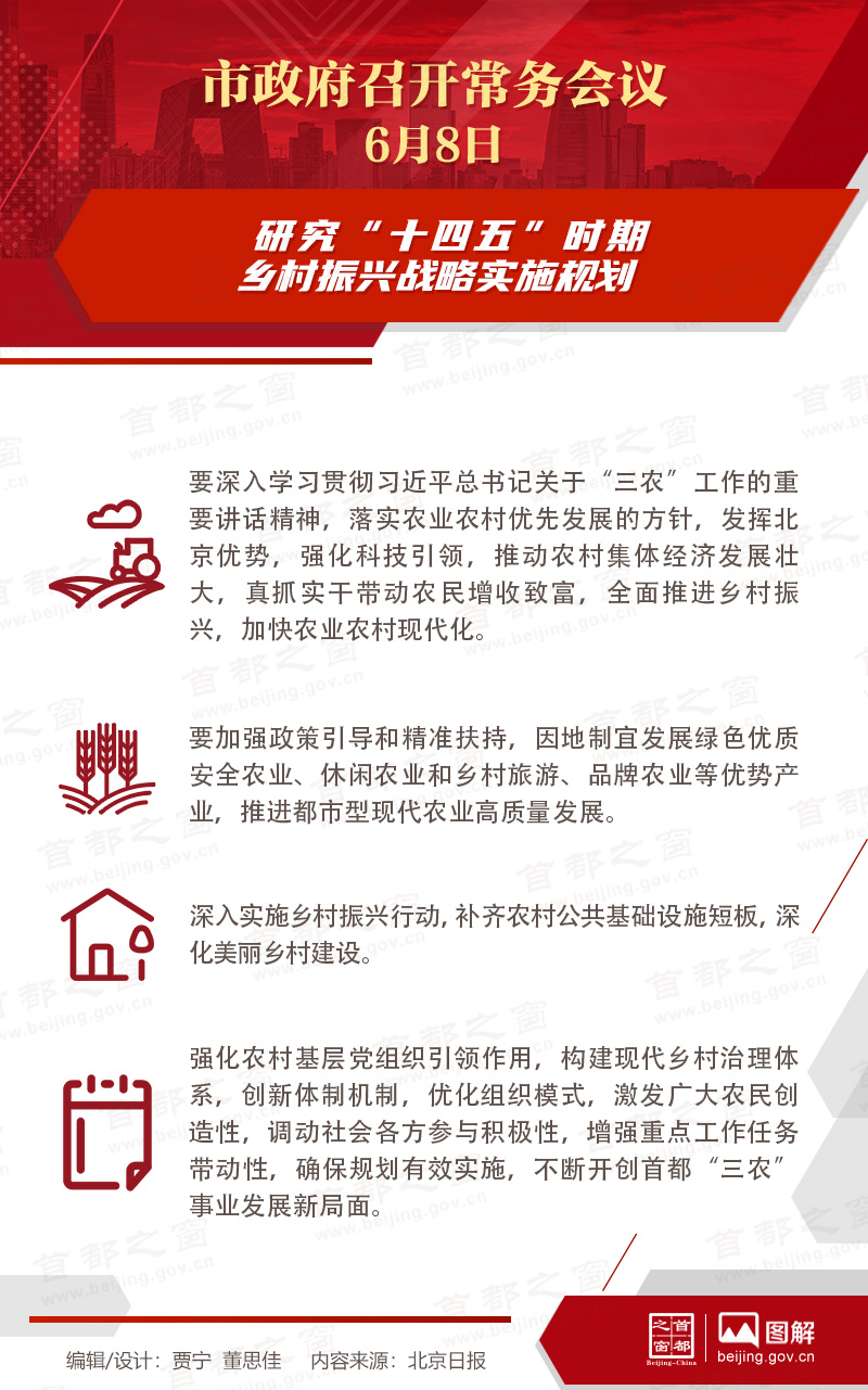 市政府常务会议：研究“十四五”时期乡村振兴战略实施规划