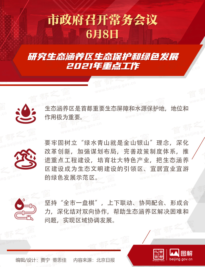 市政府常务会议：研究生态涵养区生态保护和绿色发展2021年重点工作