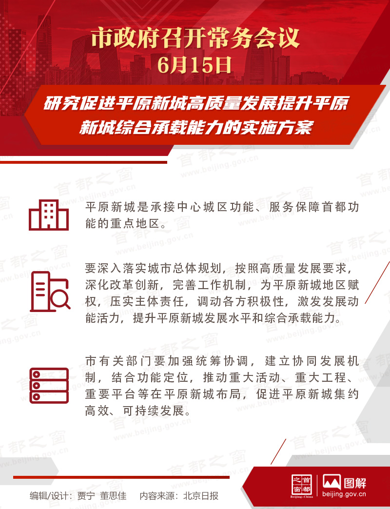 市政府常务会议：研究促进平原新城高质量发展提升平原新城综合承载能力的实施方案