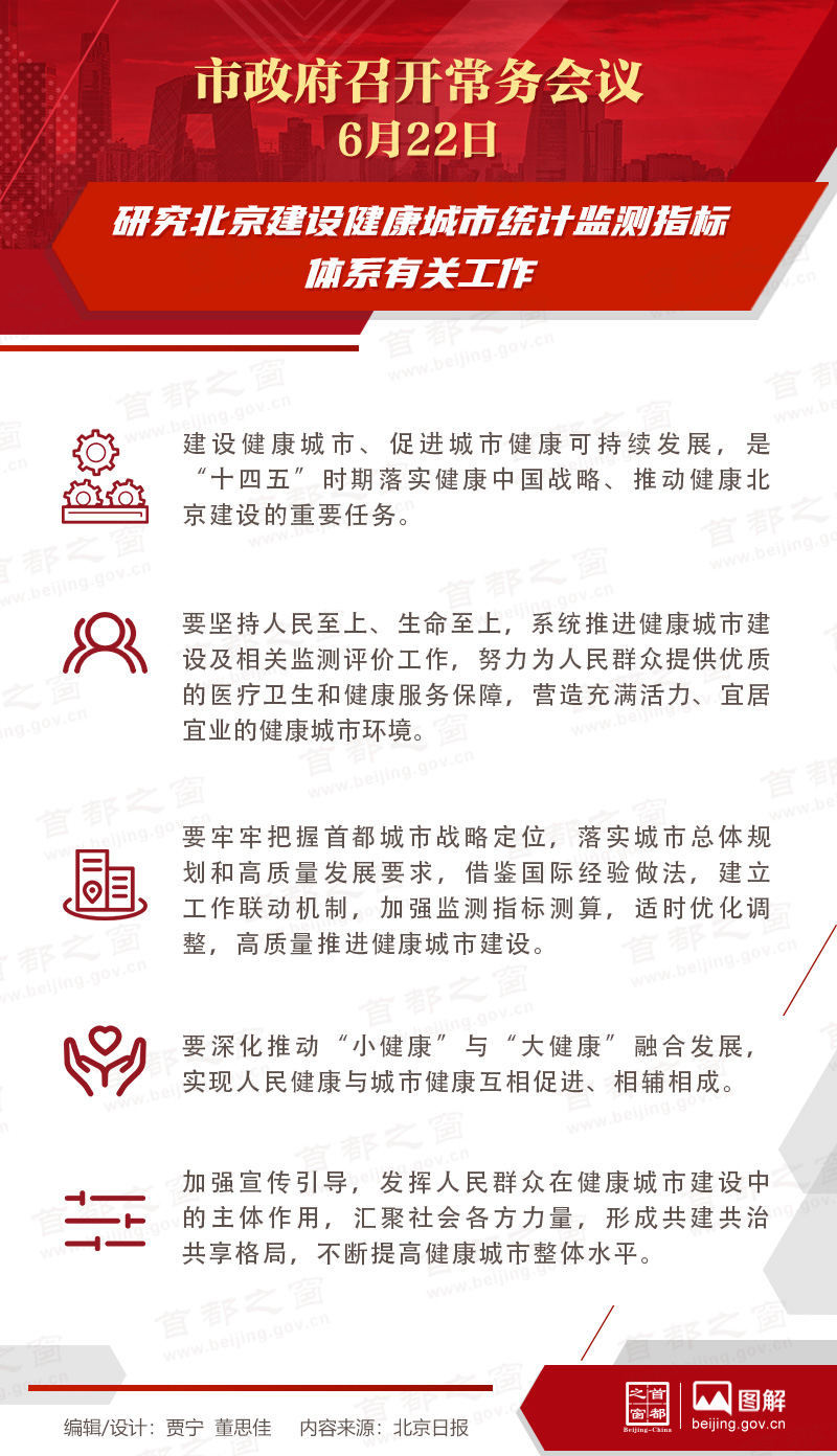 市政府常务会议：研究北京建设健康城市统计监测指标体系有关工作