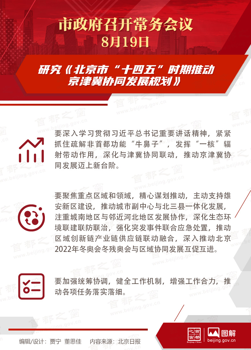 市政府常务会议：研究《北京市“十四五”时期推动京津冀协同发展规划》
