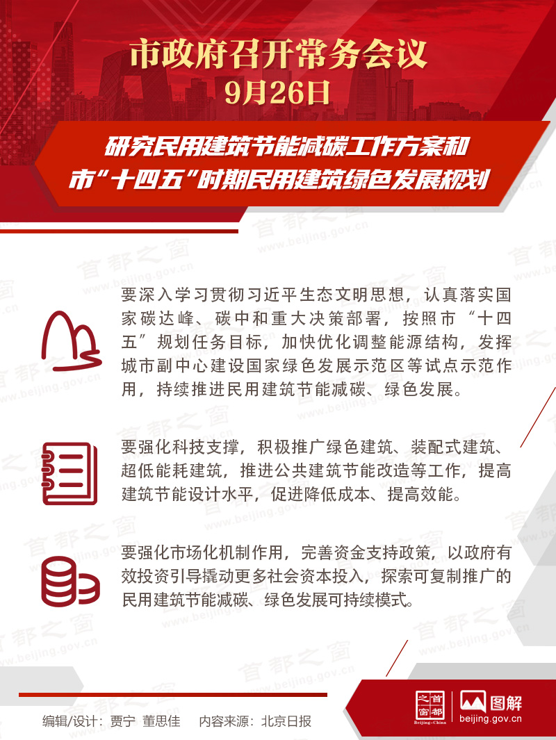 市政府常务会议：研究民用建筑节能减碳工作方案和市“十四五”时期民用建筑绿色发展规划