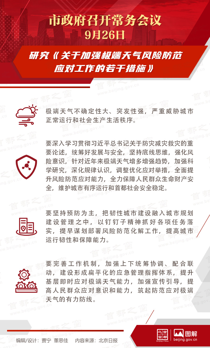 市政府常务会议：研究《关于加强极端天气风险防范应对工作的若干措施》