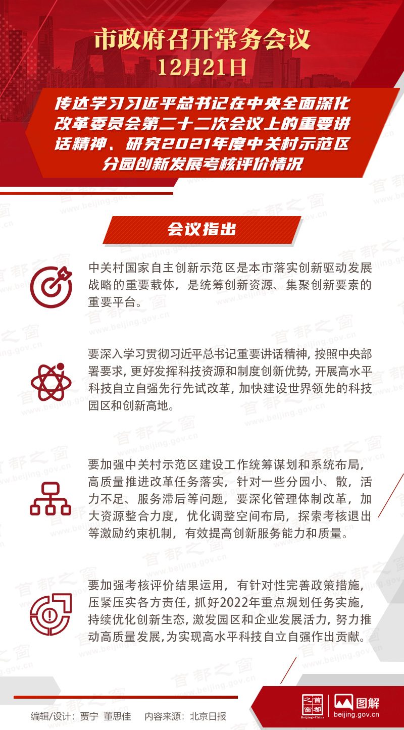 市政府常务会议：传达学习习近平总书记在中央全面深化改革委员会第二十二次会议上的重要讲话精神、研究2021年度中关村示范区分园创新发展考核评价情况