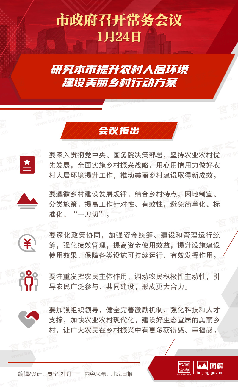 市政府常务会议：研究本市提升农村人居环境建设美丽乡村行动方案