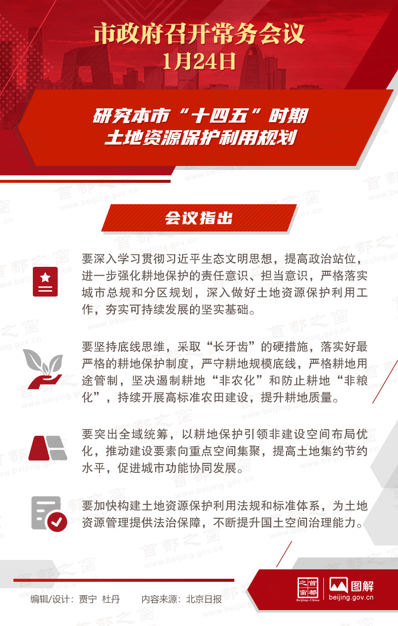 市政府常务会议：研究本市“十四五”时期土地资源保护利用规划