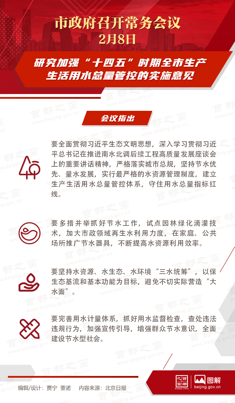 市政府常务会议：研究加强“十四五”时期全市生产生活用水总量管控的实施意见