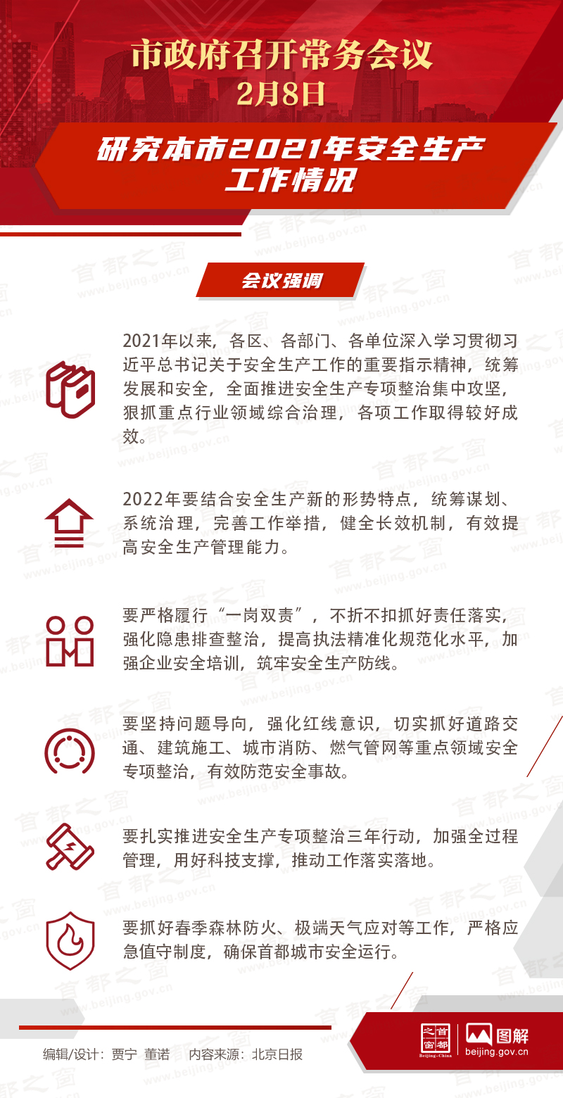 市政府常务会议：研究本市2021年安全生产工作情况