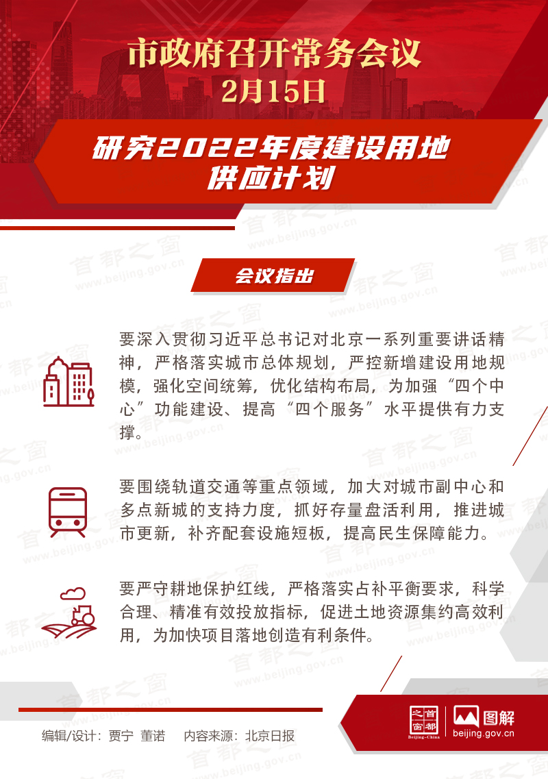 市政府常务会议：研究2022年度建设用地供应计划