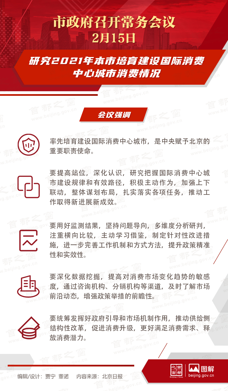 市政府常务会议：研究2021年本市培育建设国际消费中心城市消费情况