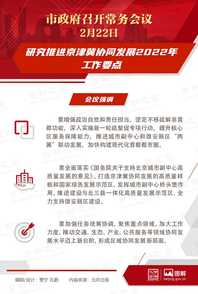 市政府常务会议：研究推进京津冀协同发展2022年工作要点