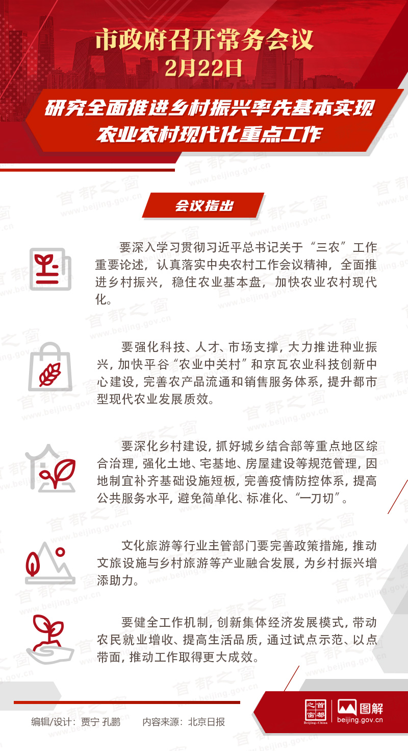 市政府常务会议：研究全面推进乡村振兴率先基本实现农业农村现代化重点工作