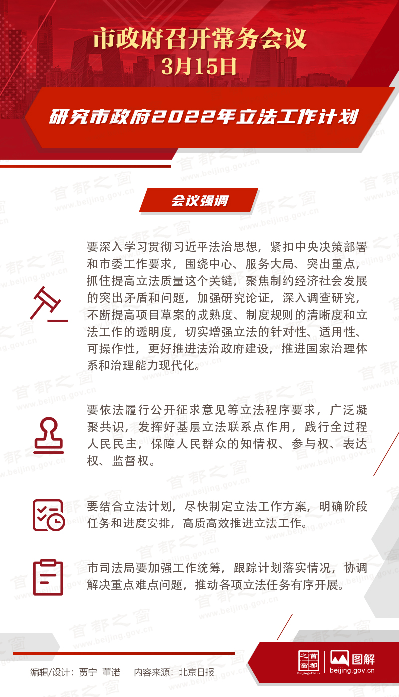市政府常务会议：研究市政府2022年立法工作计划