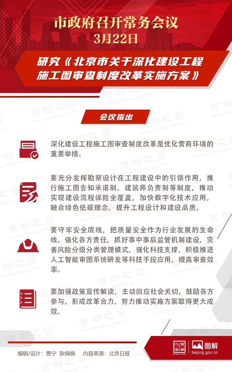 市政府常务会议：研究《北京市关于深化建设工程施工图审查制度改革实施方案》