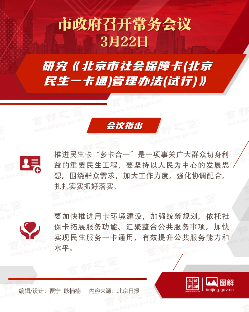 市政府常务会议：研究《北京市社会保障卡(北京民生一卡通)管理办法(试行)》