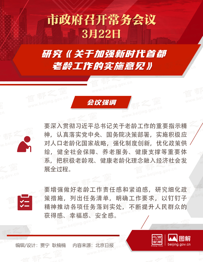 市政府常务会议：研究《关于加强新时代首都老龄工作的实施意见》