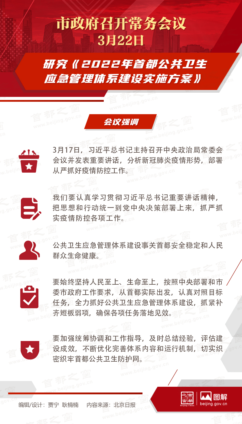 市政府常务会议：研究《2022年首都公共卫生应急管理体系建设实施方案》
