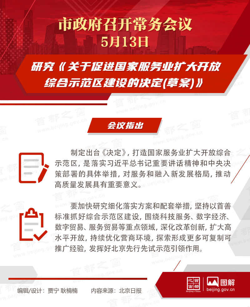 市政府常务会议：研究《关于促进国家服务业扩大开放综合示范区建设的决定(草案)》