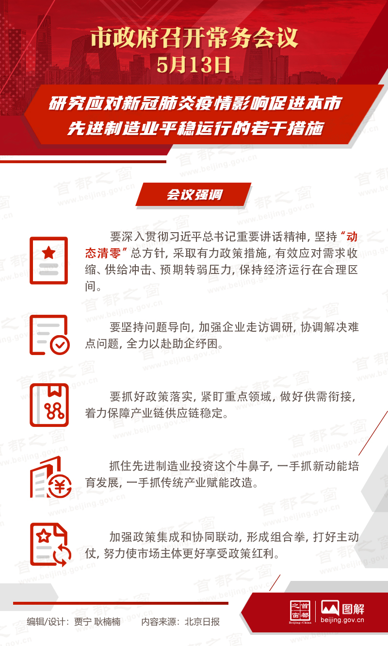 市政府常务会议：研究应对新冠肺炎疫情影响促进本市先进制造业平稳运行的若干措施