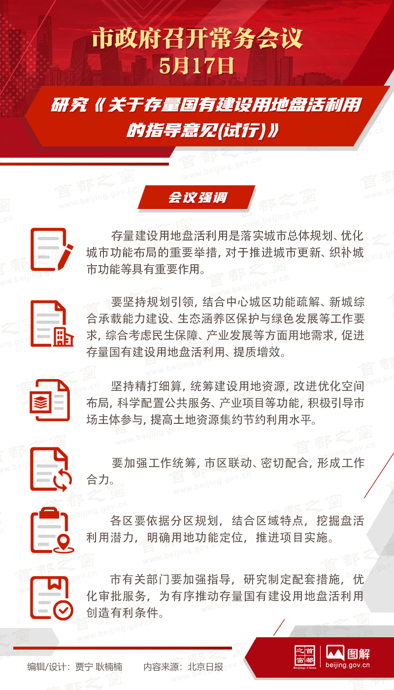 市政府常务会议：研究《关于存量国有建设用地盘活利用的指导意见(试行)》