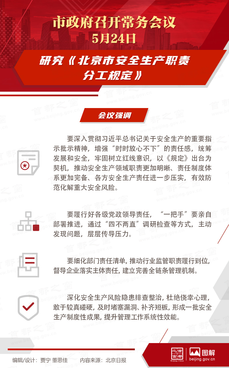 市政府常务会议：研究《北京市安全生产职责分工规定》