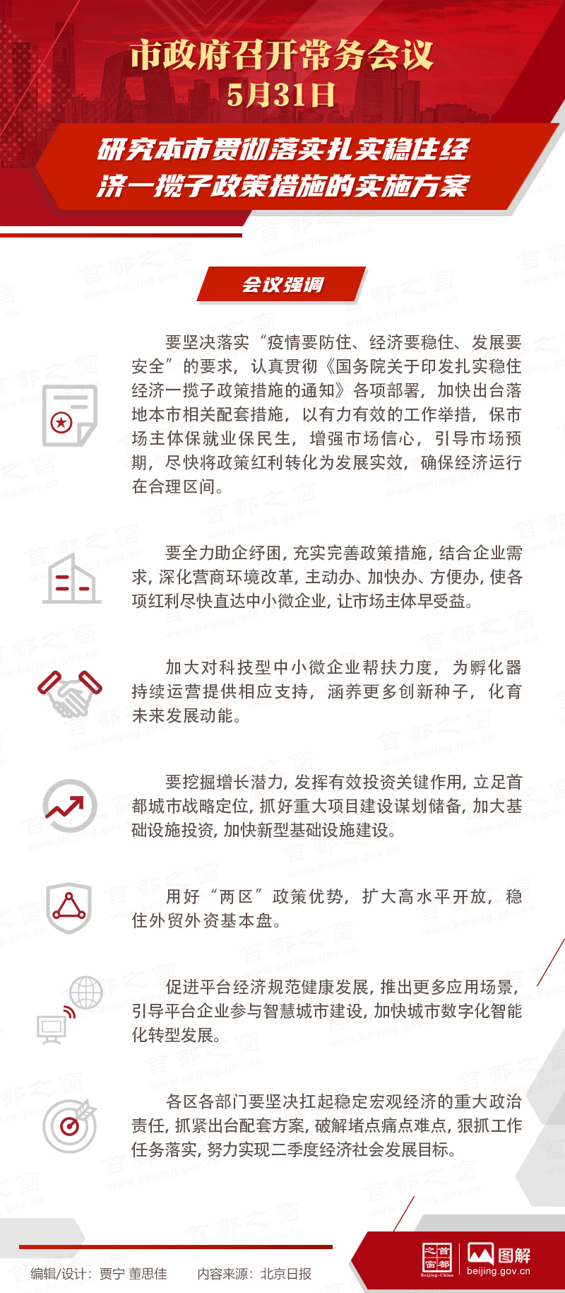市政府常务会议：研究本市贯彻落实扎实稳住经济一揽子政策措施的实施方案