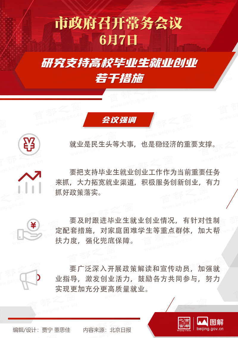 市政府常务会议：研究支持高校毕业生就业创业若干措施