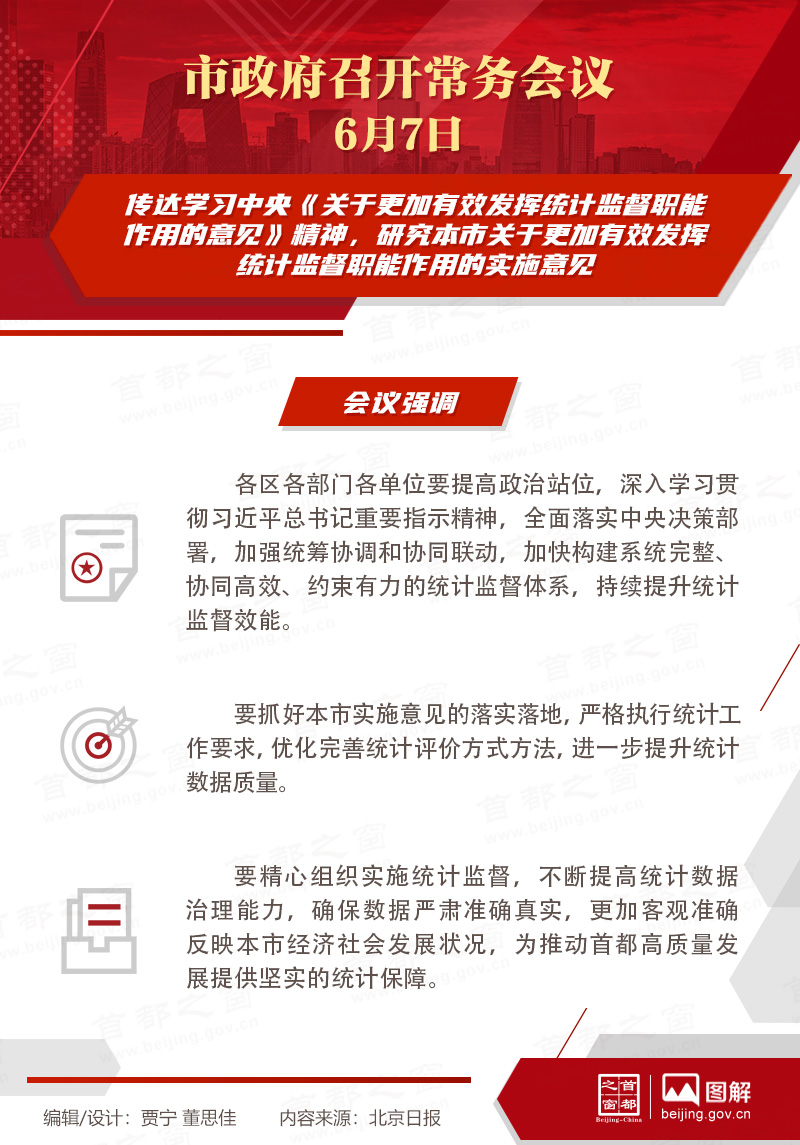 市政府常务会议：传达学习中央《关于更加有效发挥统计监督职能作用的意见》精神，研究本市关于更加有效发挥统计监督职能作用的实施意见