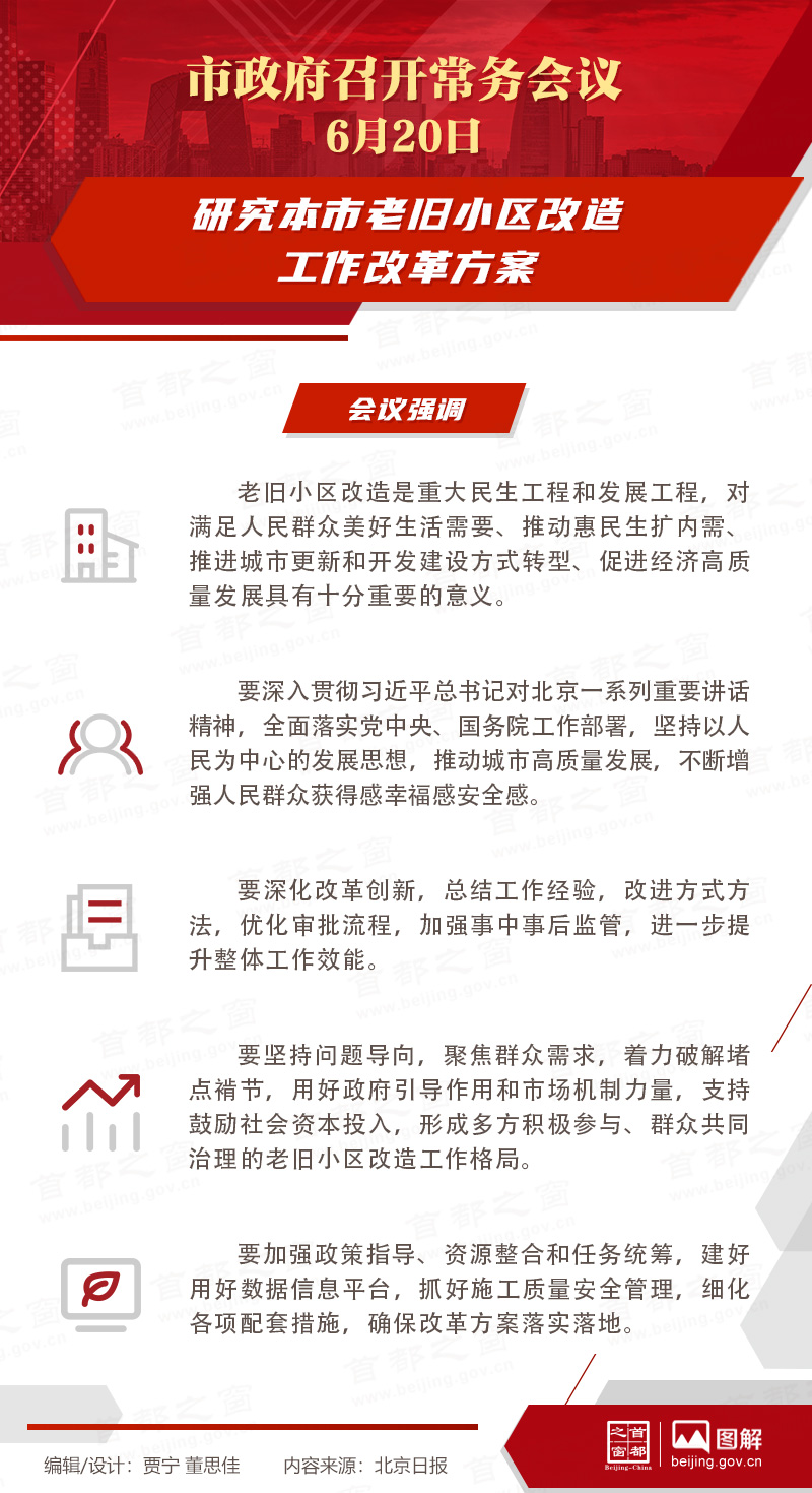 市政府常务会议：研究本市老旧小区改造工作改革方案