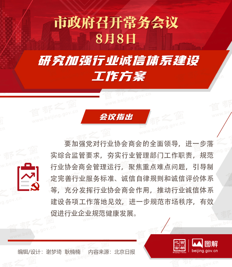 研究加强行业诚信体系建设工作方案