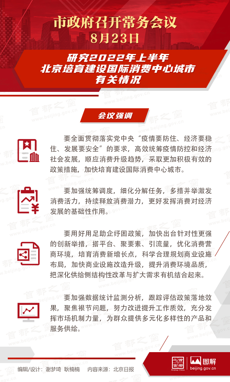 研究2022年上半年北京培育建设国际消费中心城市有关情况