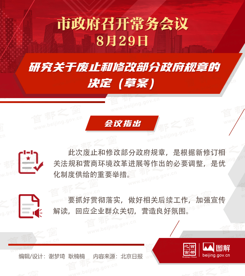 研究关于废止和修改部分政府规章的决定（草案）