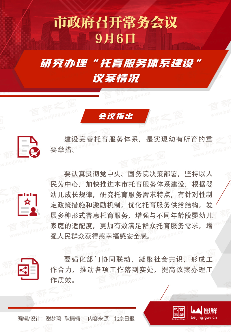 研究办理“托育服务体系建设”议案情况
