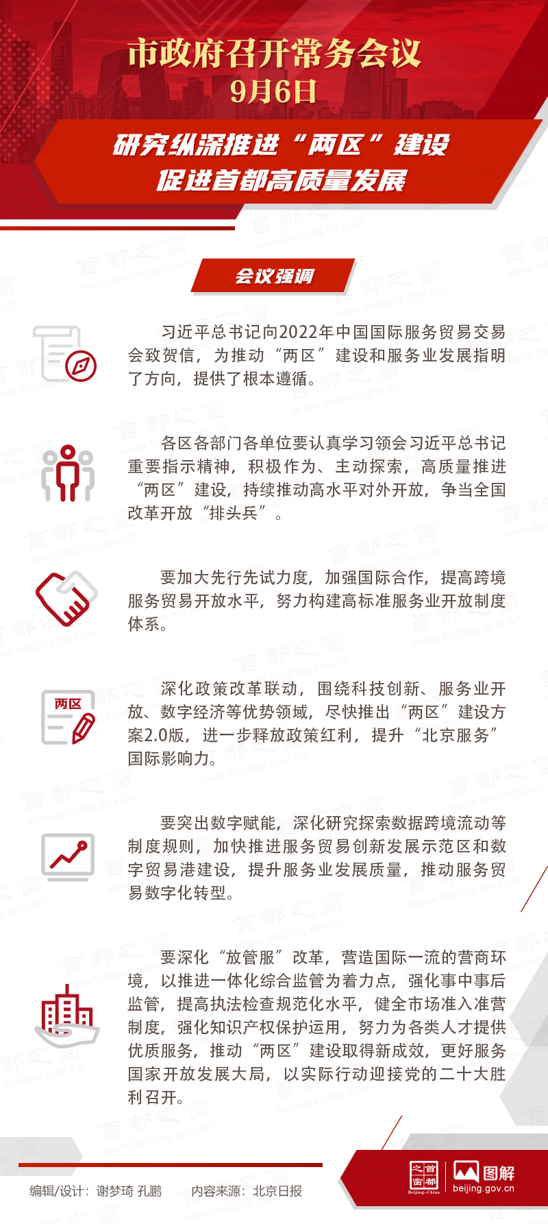 研究纵深推进“两区”建设促进首都高质量发展