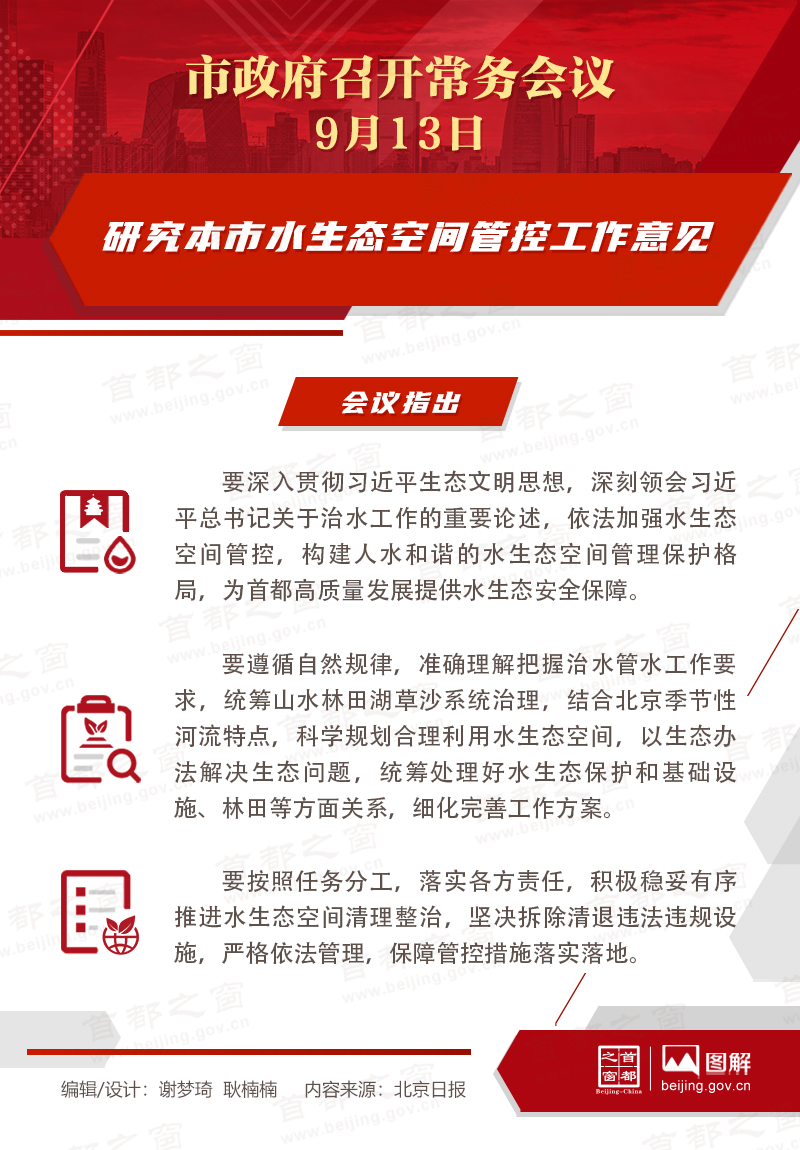 研究本市水生态空间管控工作意见.jpg